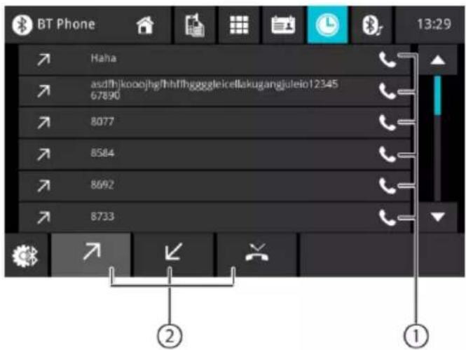 BLAUPUNKT Oslo 600 DAB - Funzioni generali delle schermate del telefono: - 1