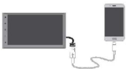 BLAUPUNKT Oslo 600 DAB - Készülék konfigurálása - 1