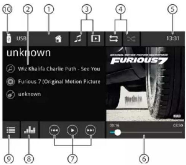 unknown Wiz Khalifa Charlie Puth - See You Furious 7 (Original Motion Picture unknown ORIGINAL MOTION PICTURE SOUND/MAKE FURIOUS7 00:16 08:50