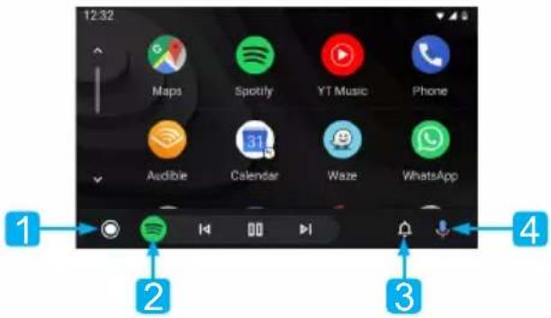12:32 Maps Spotify YT Music Phone Audible Calendar Waze WhatsApp 1 2 3 4