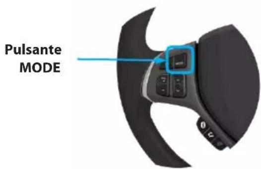 BLAUPUNKT Oslo 600 DAB - NOTA: - 1