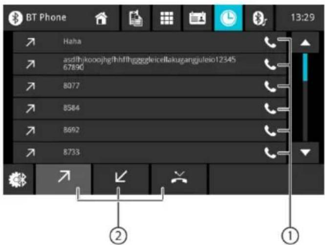 BLAUPUNKT Oslo 600 DAB - General functions of the phone displays: - 1