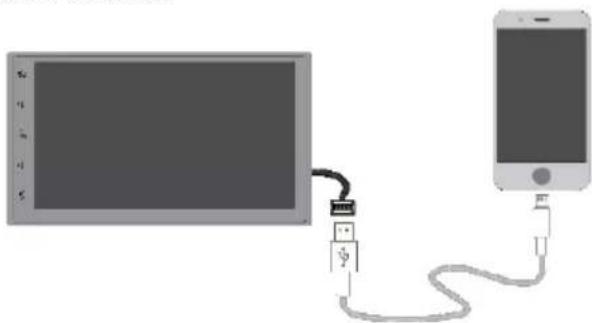 BLAUPUNKT Oslo 600 DAB - Gerätekonfiguration - 1
