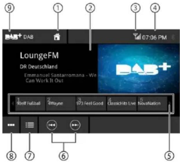 BLAUPUNKT Oslo 600 DAB - Starting DAB playback - 1