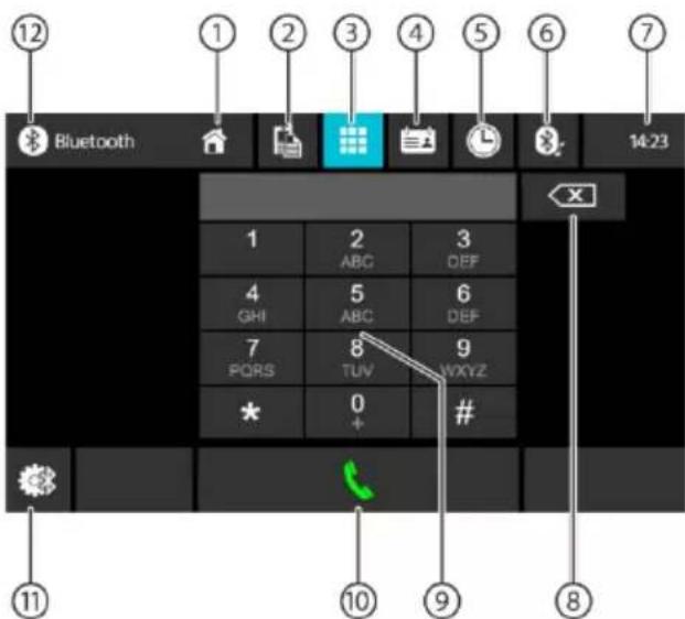 BLAUPUNKT Oslo 600 DAB - Telefoon openen - 1