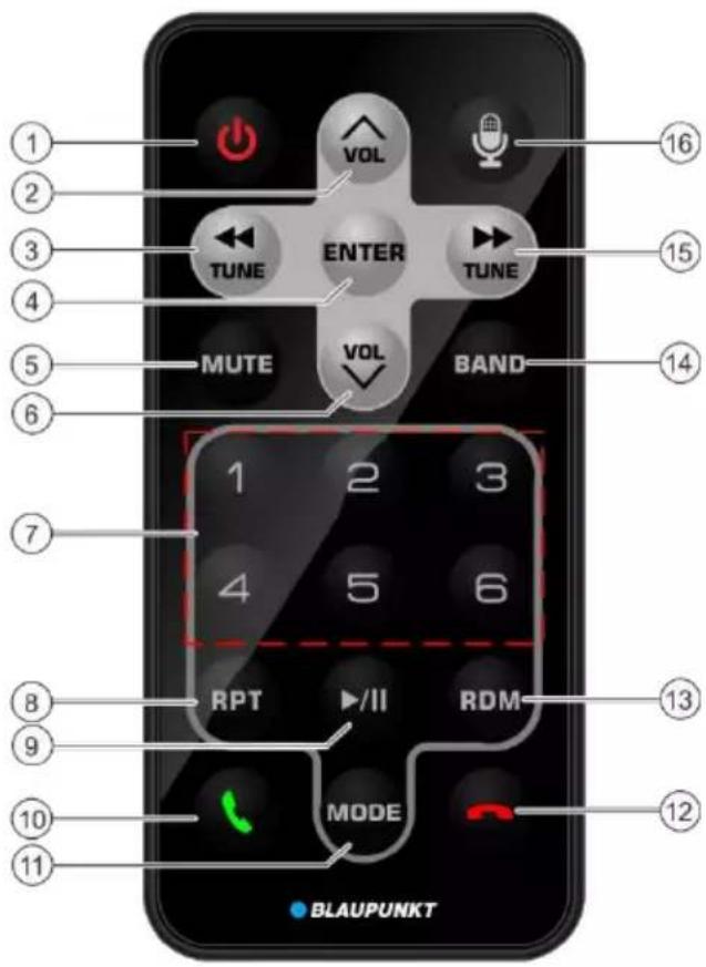 1 2 3 4 5 6 7 8 9 10 11 VOL TUNE ENTER MUTE VOL BAND 1 2 3 4 5 6 RPT /II RDM MODE BLAUPUNKT