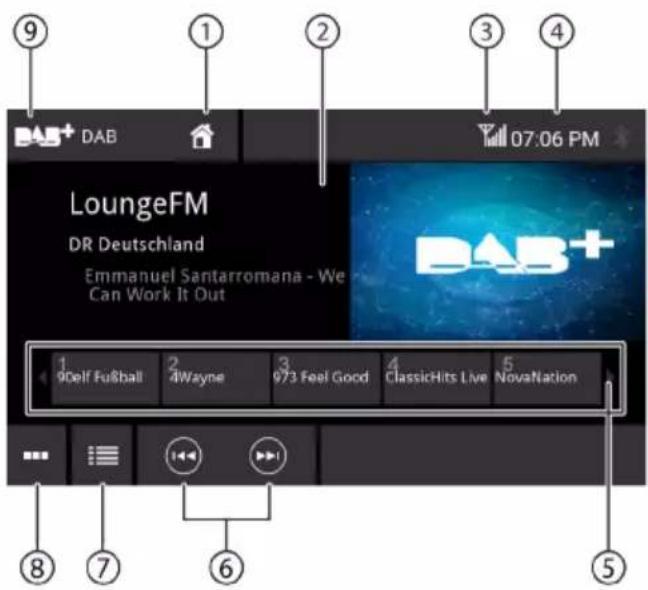 9 DAB 1 2 3 4 07:06 PM LoungeFM DR Deutschland Emmanuel Santarromana - We Can Work It Out 1 9Delf Fußball 2 4Wayne 3 973 Feel Good 4 ClassicHits Live 5 NovaNation 8 7 6 5