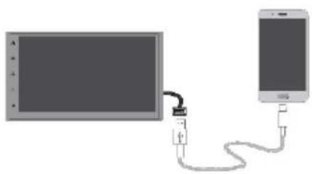 BLAUPUNKT Oslo 600 DAB - Διαμόρφωση συσκευής - 1