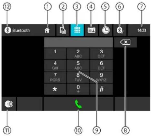 BLAUPUNKT Oslo 600 DAB - Átlépés a telefonhoz - 1