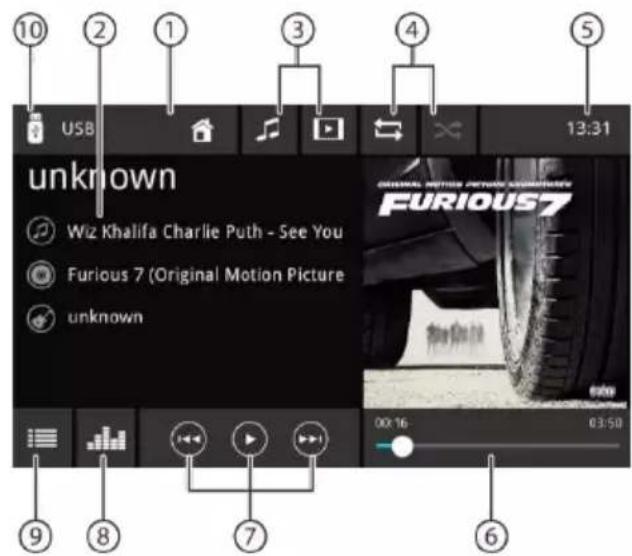 BLAUPUNKT Oslo 600 DAB - Starting media playback - 1