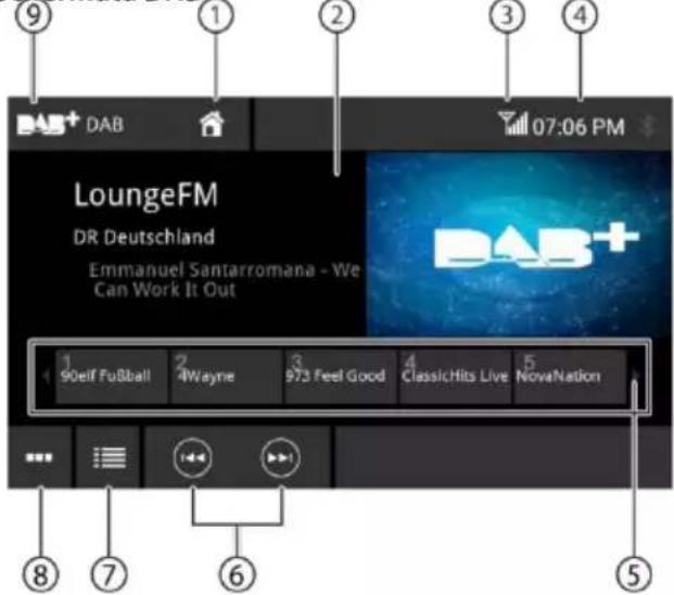 BLAUPUNKT Oslo 600 DAB - Avvio della riproduzione DAB - 1