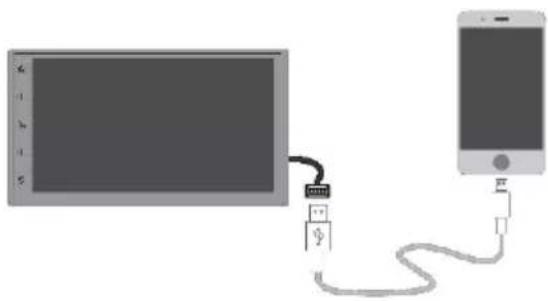 BLAUPUNKT Oslo 600 DAB - Διαμόρφωση συσκευής - 1
