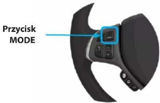 BLAUPUNKT Oslo 600 DAB - UWAGA: - 1