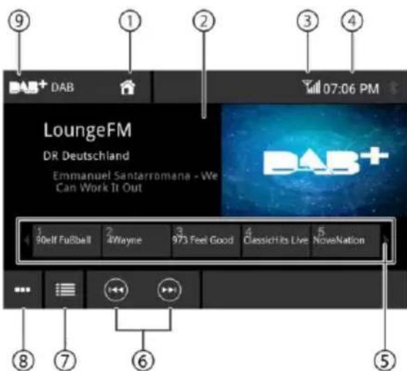 9 1 2 3 4 DAB 07:06 PM LoungeFM DR Deutschland Emmanuel Santarromana - We Can Work It Out 1 90self Fußball 2 4Wayne 3 973 Feel Good 4 ClassicIts Live 5 NovaNation 8 7 6 5