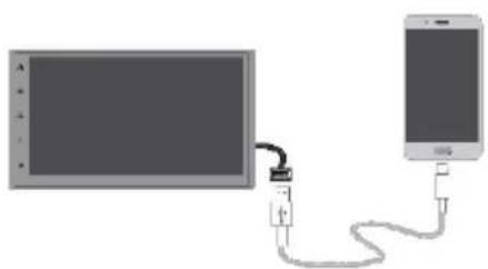BLAUPUNKT Oslo 600 DAB - Konfiguracja urządzenia - 1