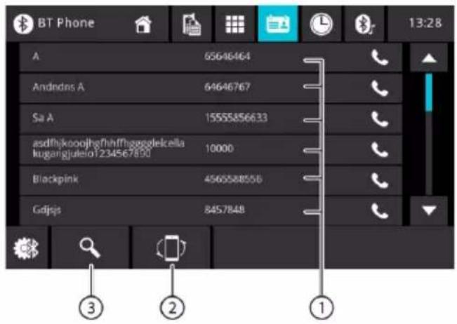 BT Phone A 65646464 Andndns A 64646767 Sa A 15555856633 asdfijkooojhgfhihffhaggaleicella kugangjuleira1234567890 10000 Blackpink 4565588556 Gdjsjs 8457848 ③ ② ①