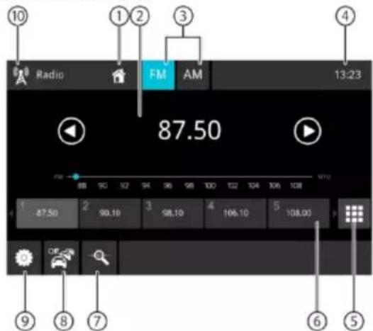 BLAUPUNKT Oslo 600 DAB - Start přehrávání rádia - 1