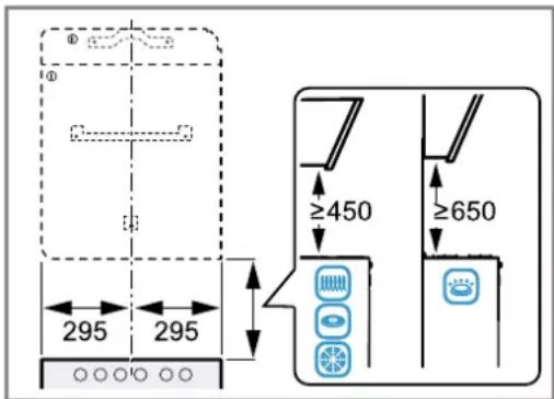 BOSCH DWK81AN60 - Préparation du mur - 1