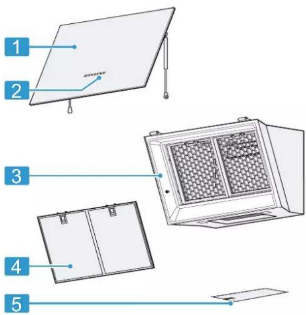 BOSCH DWK81AN60 - Aperçu - 1
