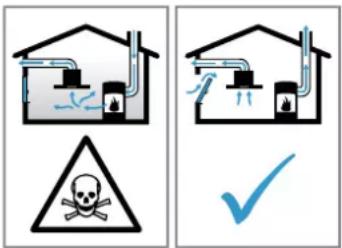 BOSCH DWK81AN60 - ⚠ AVERTISSEMENT – Risque d'empoisonnement ! - 1