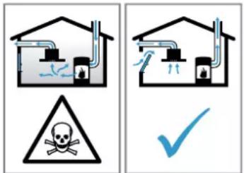 BOSCH DWK81AN60 - ⚠ AVERTISSEMENT – Risque d'empoisonnement ! - 1