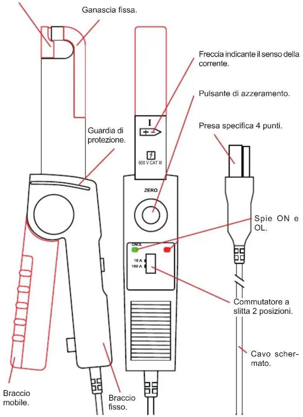 CHAUVIN ARNOUX MINI 94 - PINZA E94 - 1