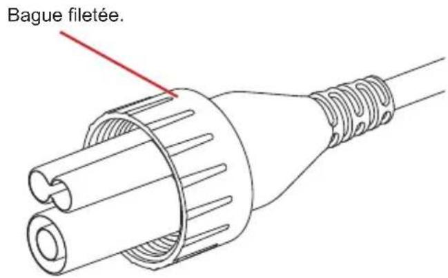 CHAUVIN ARNOUX MINI 94 - MINIFLEX MA196 - 2