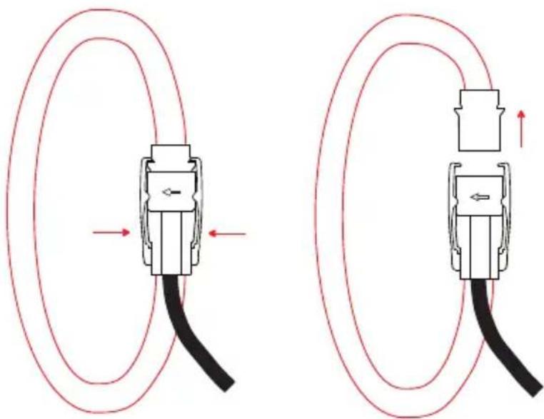 CHAUVIN ARNOUX MINI 94 - For the AmpFlex® models: - 1