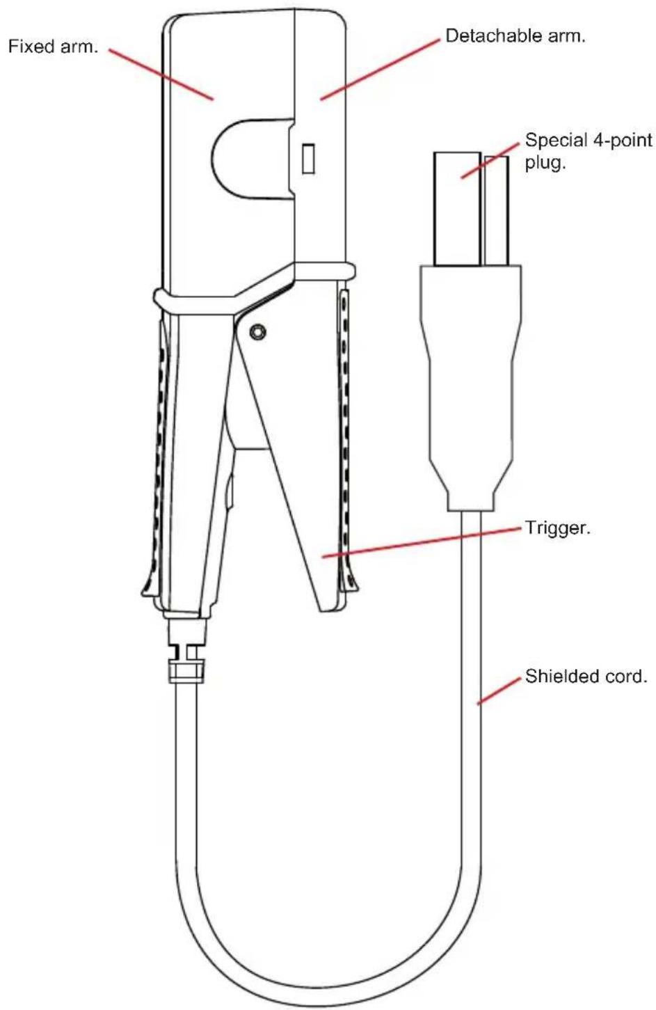 CHAUVIN ARNOUX MINI 94 - CLAMP MINI94 - 1