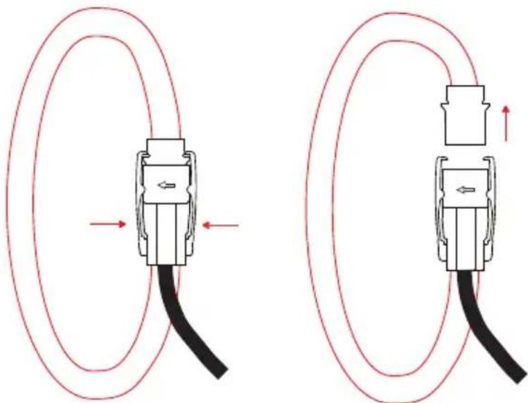 CHAUVIN ARNOUX MINI 94 - Für AmpFlex®: - 1