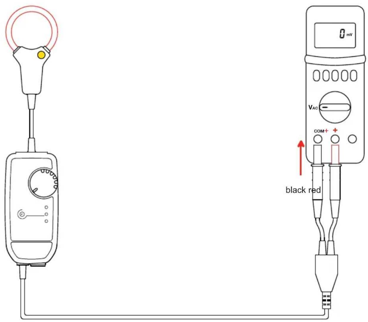 CHAUVIN ARNOUX MiniFlex MA110 - CONNECTING THE MA110 - 1