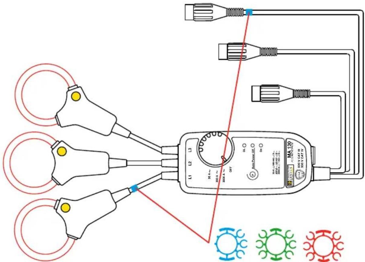 CHAUVIN ARNOUX MiniFlex MA110 - IDENTIFICACIÓN DE LOS SENSORES DEL MA130 - 1