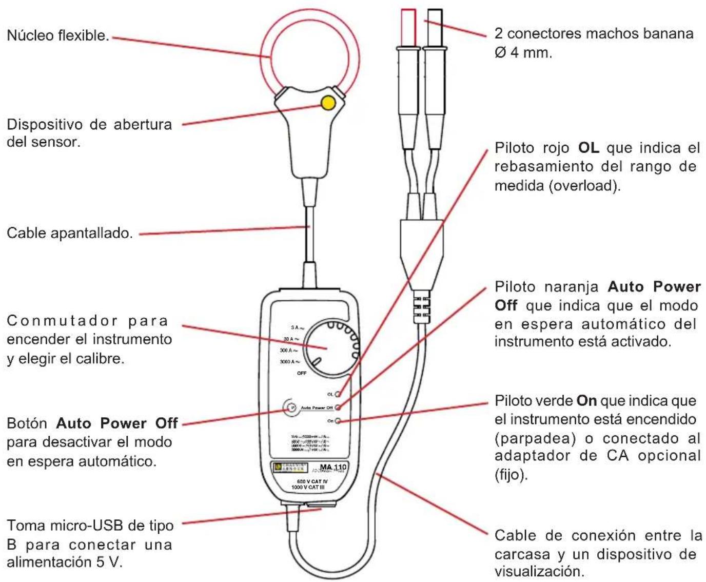CHAUVIN ARNOUX MiniFlex MA110 - MINIFLEX® MONOFÁSICO - 1