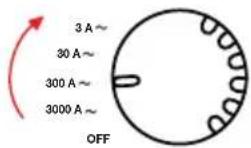 CHAUVIN ARNOUX MiniFlex MA110 - MA110 ANSCHLUSS - 2
