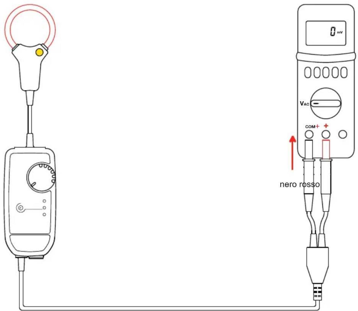 CHAUVIN ARNOUX MiniFlex MA110 - CONNESSIONE DAL MODELLO MA110 - 1