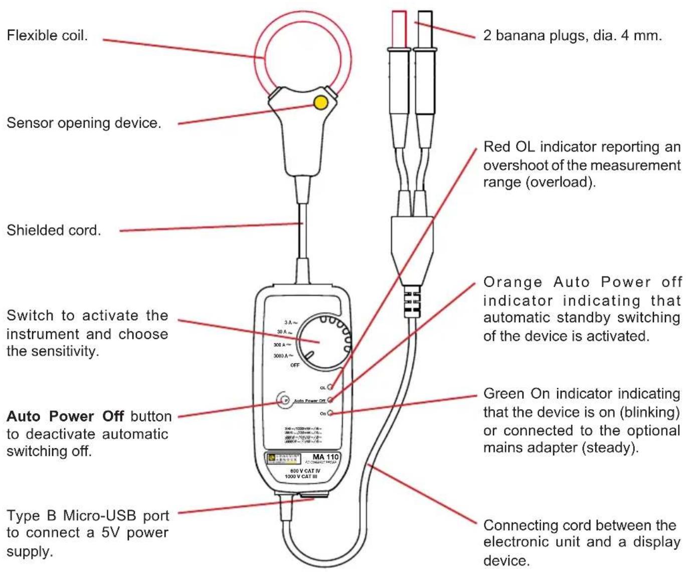 CHAUVIN ARNOUX MiniFlex MA110 - SINGLE-PHASE MINIFLEX® - 1