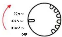 CHAUVIN ARNOUX MiniFlex MA110 - CONNEXION DU MA130 - 1
