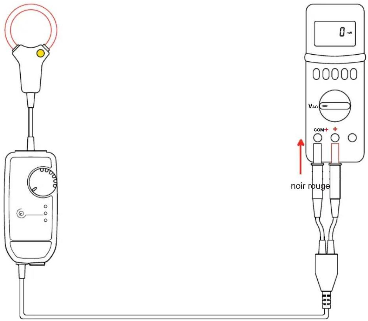 CHAUVIN ARNOUX MiniFlex MA110 - CONNEXION DU MA110 - 1