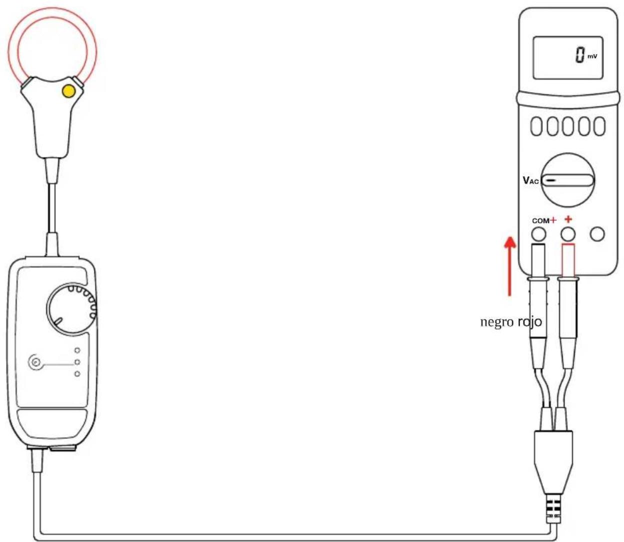 CHAUVIN ARNOUX MiniFlex MA110 - CONEXIÓN DEL MA110 - 1
