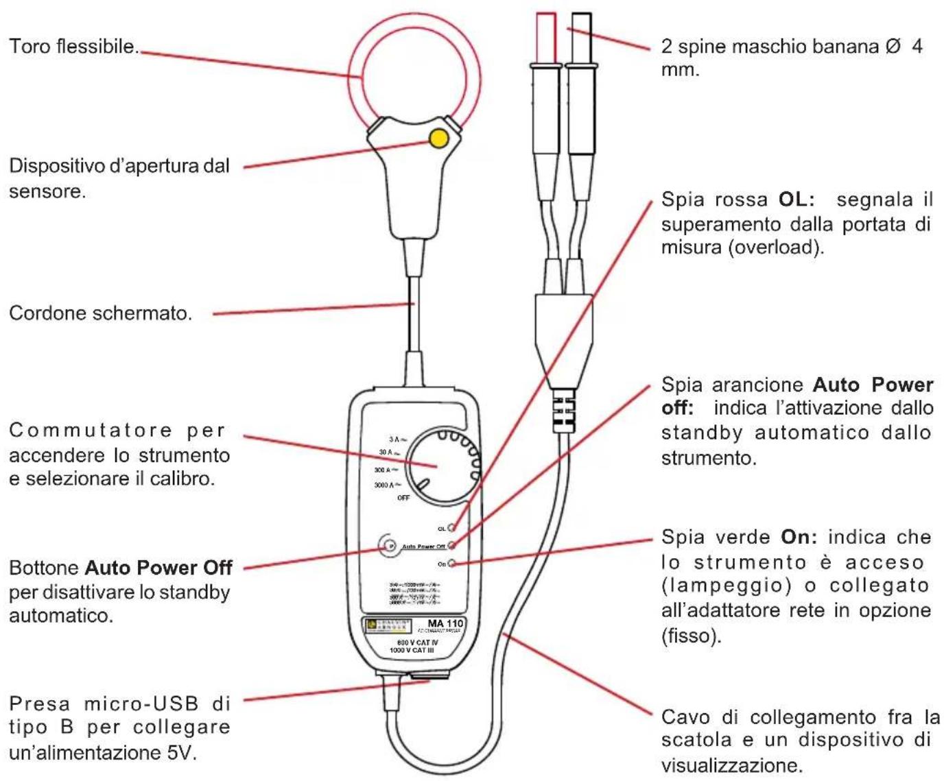 CHAUVIN ARNOUX MiniFlex MA110 - MINIFLEX® MONOFASE - 1