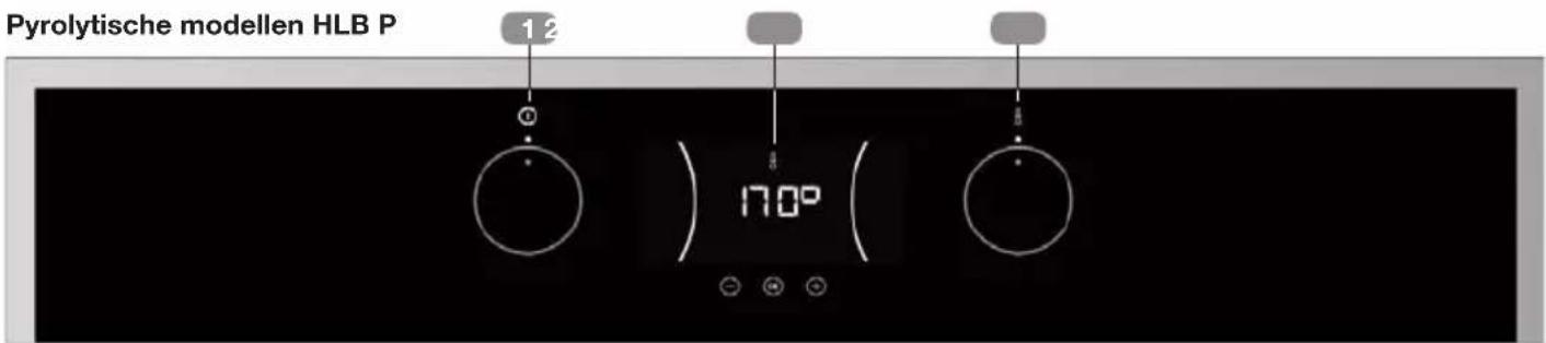 Pyrolytische modellen HLB P 12 170°