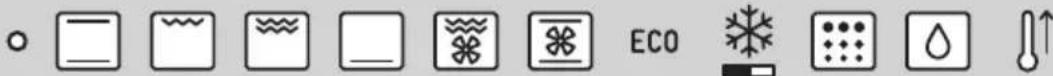 Row of icons representing environmental or ecological symbols including water, gas, and a thermometer with an 'ECO' label.