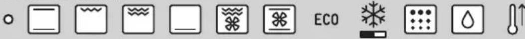 Row of icons representing environmental or ecological symbols including water, gas, and climate-related labels