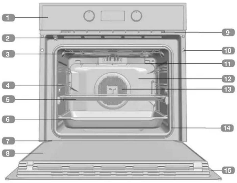 TEKA HLC 8406 - Περιγραφή του φούρνου - 1