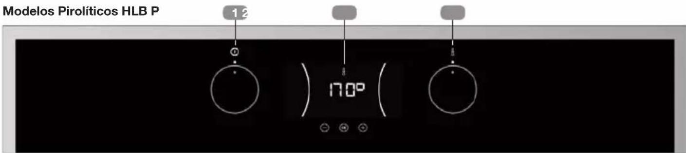 TEKA HLC 8406 - Frontal de mandos - 2