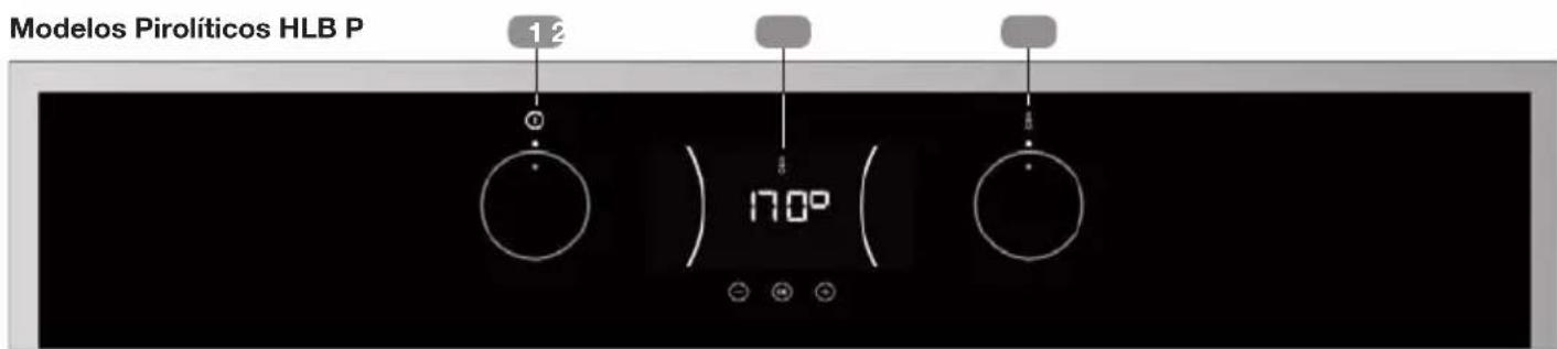 TEKA HLC 8406 - Descrição do forno - 2