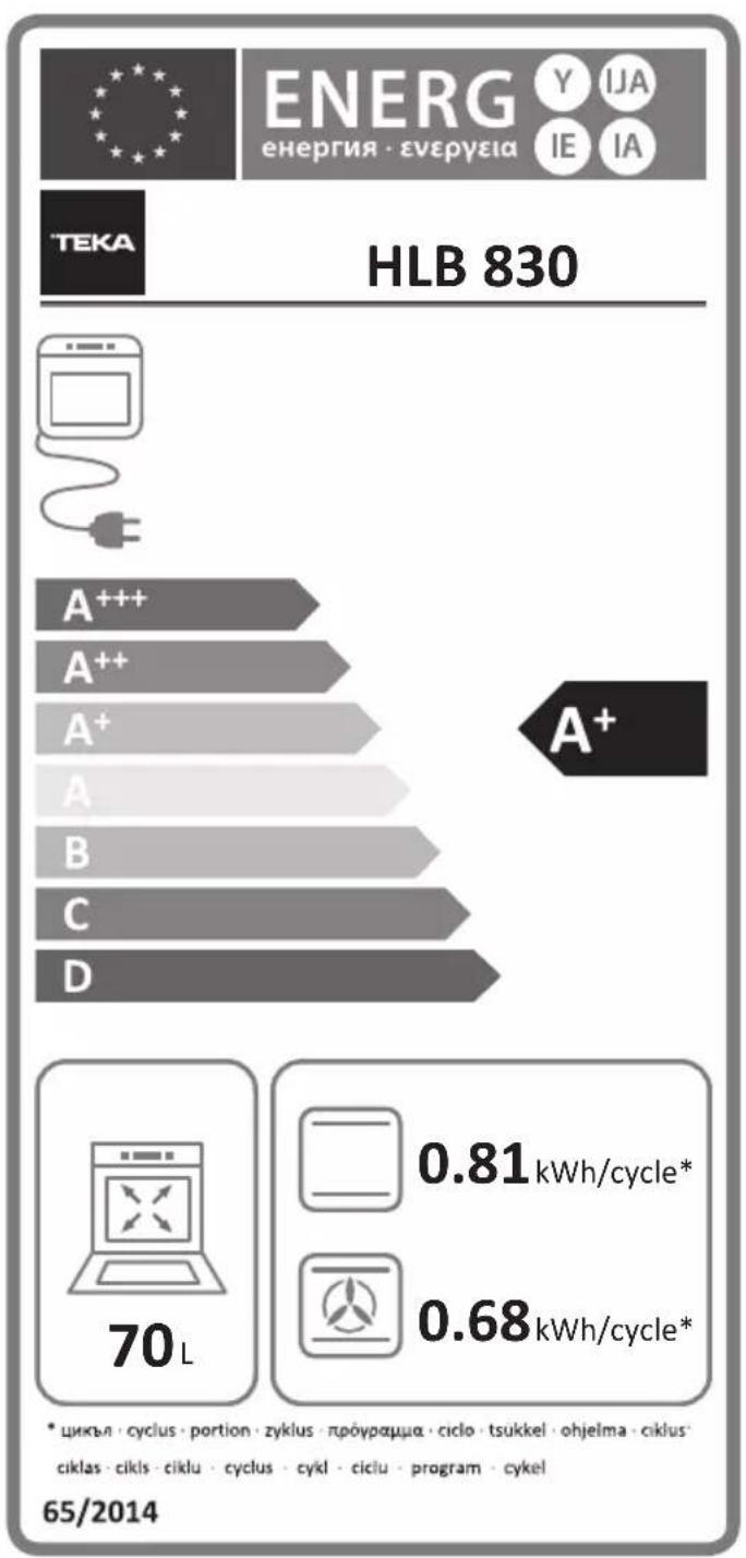TEKA HLC 8406 - ΑΚΥΡΩΣΗ ΤΗΣ ΔΙΑΔΙΚΑΣΙΑΣ ΠΥΡΟΛΥΣΗΣ - 2