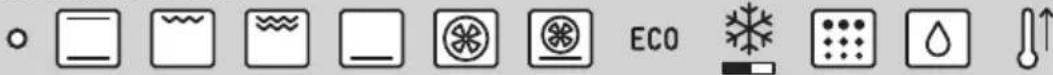 Row of icons representing environmental or ecological symbols including water, gas, and water drop