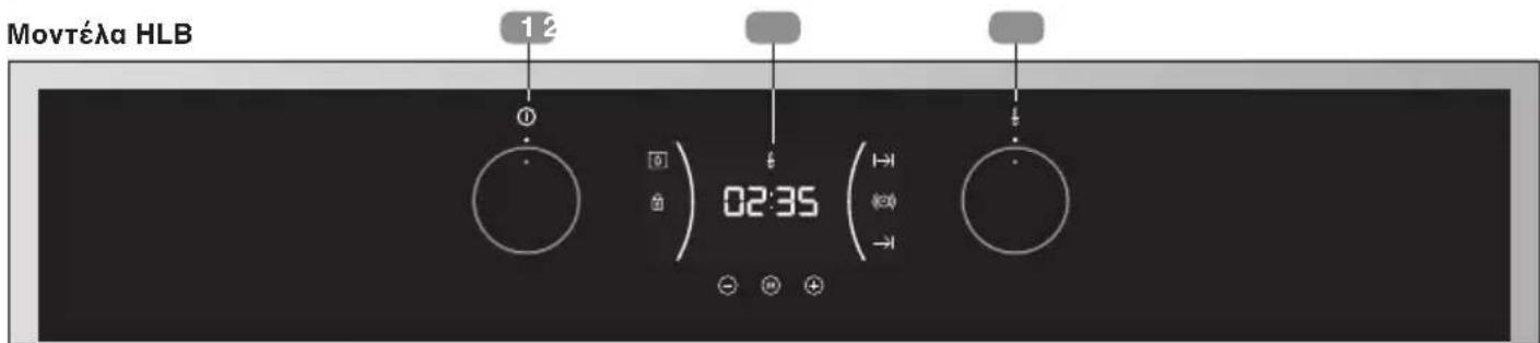 TEKA HLC 8406 - Πίνακας Χειρισμού - 1
