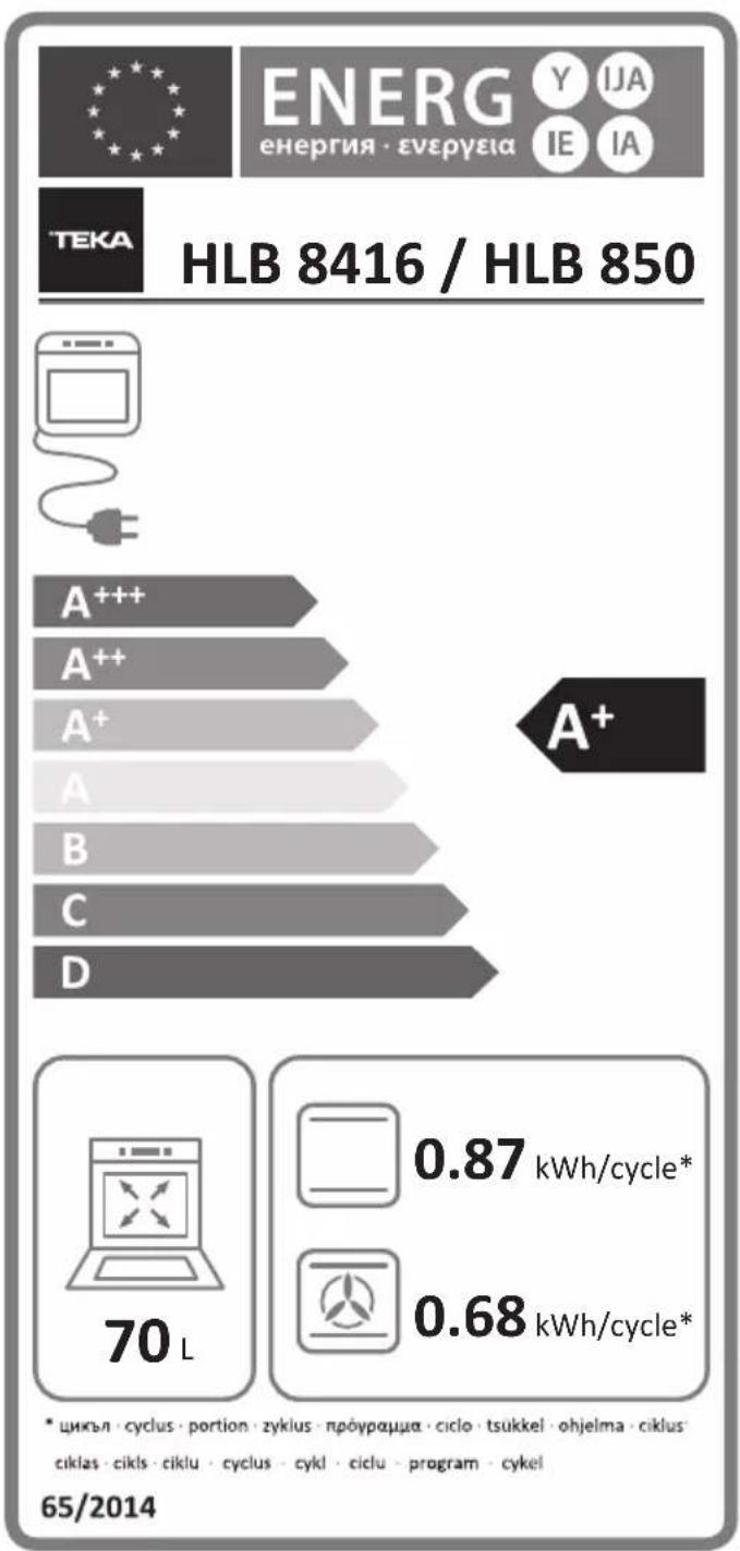 TEKA HLC 8406 - ΑΚΥΡΩΣΗ ΤΗΣ ΔΙΑΔΙΚΑΣΙΑΣ ΠΥΡΟΛΥΣΗΣ - 5